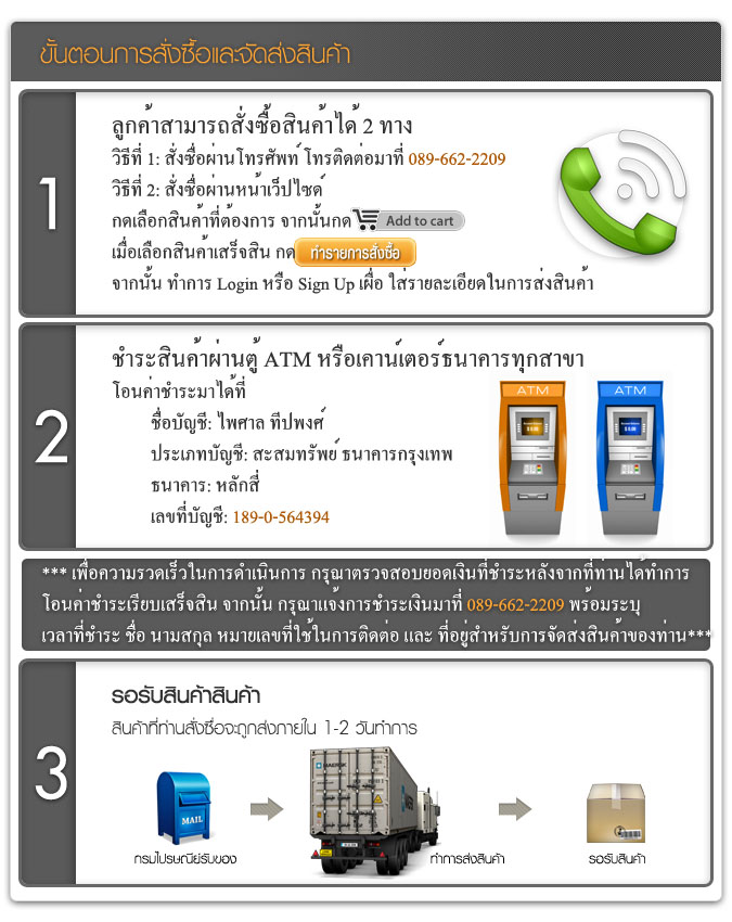 รูปวิธีการสั่งซื้อขาวsecurity